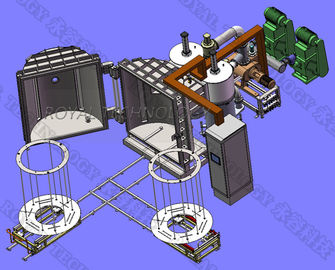Καλή τιμή. Magnetron αργιλίου ψεκάζοντας μηχανή, υψηλή κενή Metalizing μηχανή PVD σε απευθείας σύνδεση