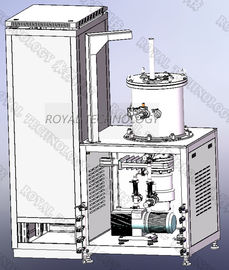 Φορητή μηχανή επιστρώματος PVD, Magnetron ψεκάζοντας μονάδα για την Ε&amp;Α Labrotary, ψεκάζοντας εργαστήριο DC/FM/RF. Coater